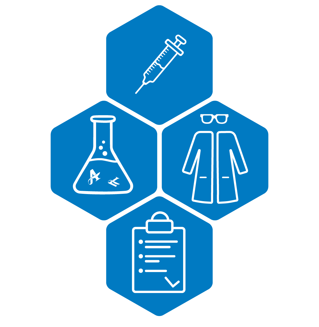 Grahpic of the divisions within the pharmacuetical society